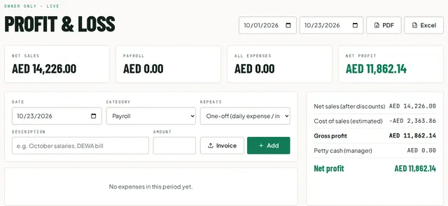 GrandTable POS live Profit & Loss screen: net sales, cost of sales, gross and net profit