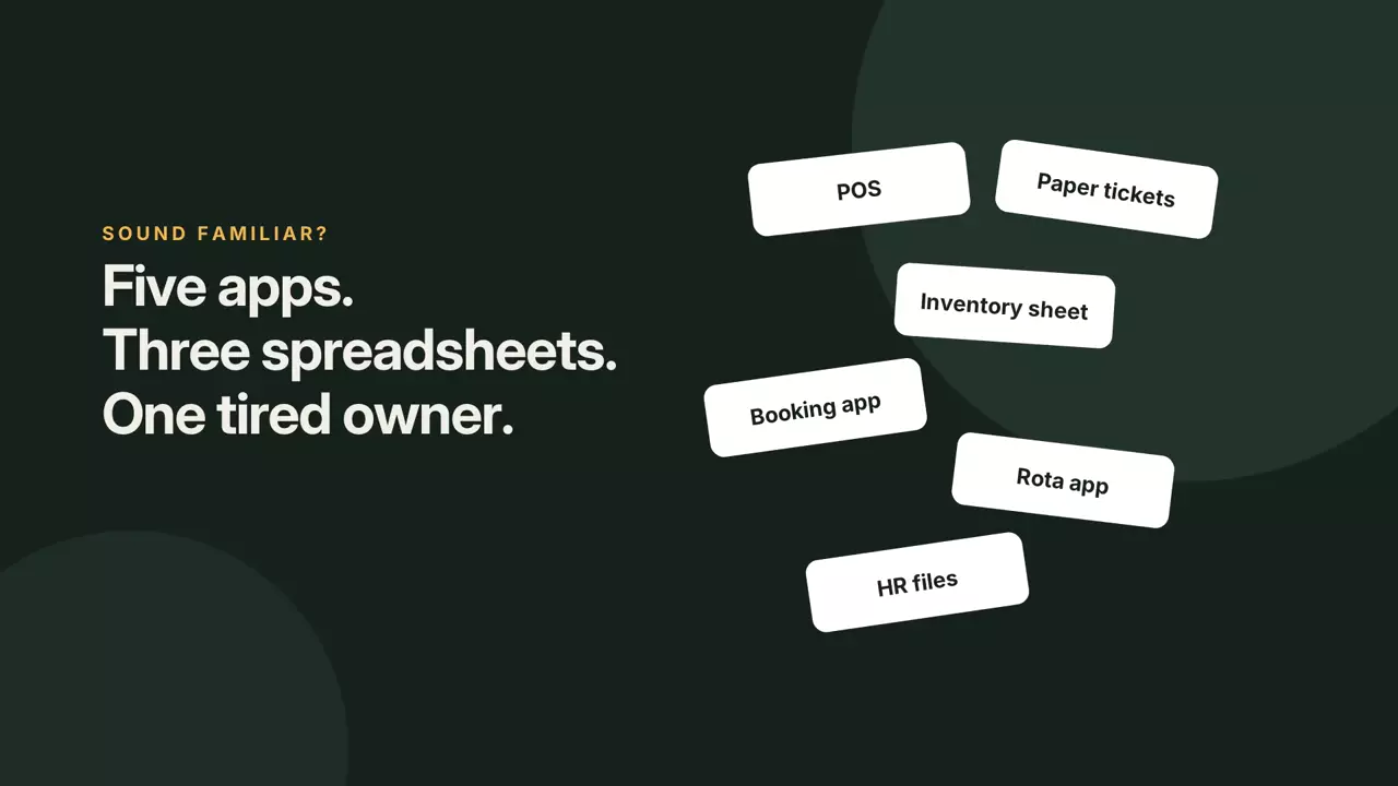 GrandTable POS product walkthrough: your whole restaurant, one screen